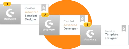 Shopware Development content